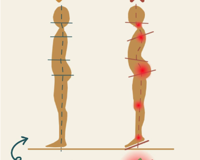 Elección de calzado: clave para el desarrollo de los pies.