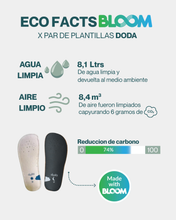 SUKI SCHOOL ♻️  PUNTERA PLÁSTICA REFORZADA (velcro extra gris y stickers de 🎁)